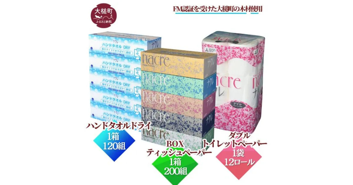 【ふるさと納税】ティッシュ5箱 ハンドタオル 5箱 トイレットペーパー（ダブルorシングル）12個｜ ナクレ パルプ100％ 日用品 消耗品 送料無料 ペーパー 厚手 柔らか 日用品 収納 防災 備蓄 トイレットロール 人気 まとめ買い 東北 キッチンペーパー｜